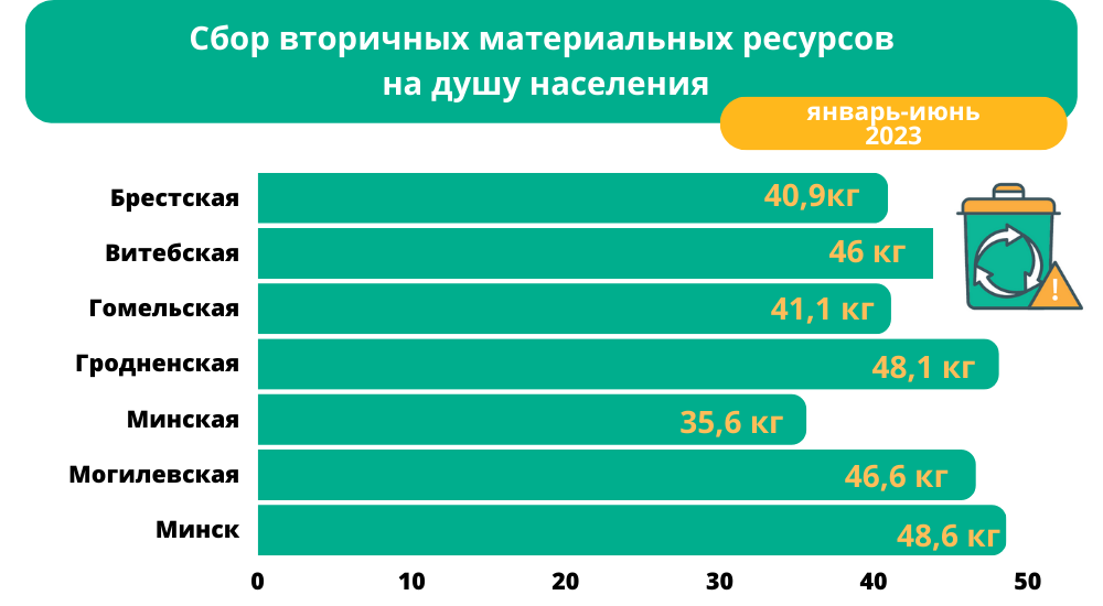 статистика полугодие 2023.png