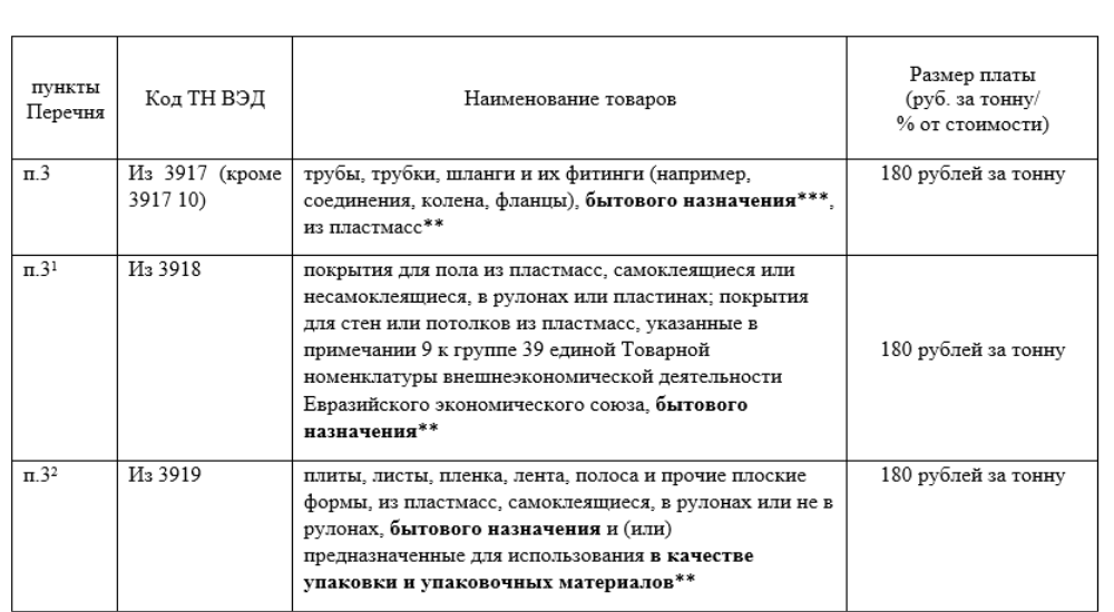 постановление Совмина 1-.png